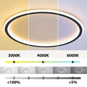 Flush Mount Ceiling Light Modern LED Round — view 16